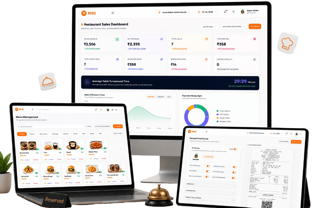RMS – Restaurant Management System